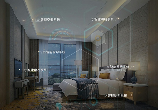 德菲纳智能控制系统在诸多酒店无线客控系统软件别具特色的闪光点